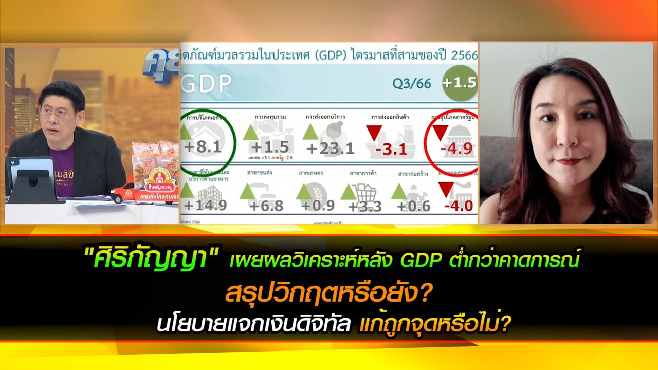 "ศิริกัญญา" เผยผลวิเคราะห์ หลัง  GDP ต่ำกว่าคาดการณ์ สรุปวิกฤตหรือยัง?