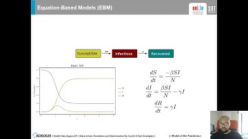 KDD 2020: HEALTH DAY: Data-driven Simulation and Optimization for Covid-19 ExitStrategies