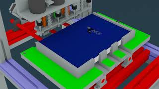 ACE Automation