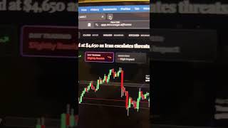 After 6 years I found the cheat code in trading.