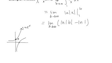 7-8 Improper Integrals