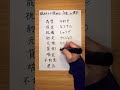 読めそうで読めない「お金」の漢字 #japanese #kanji #日本語