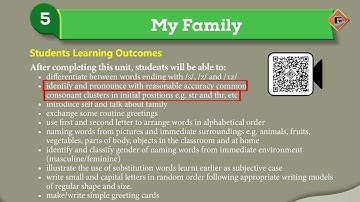 Gohar English 2 Ajk |Unit 5|Lec 1|Intro of Unit