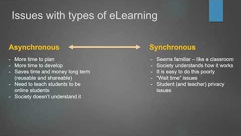 An Introduction to Distance Learning and eLearning