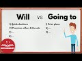 Will vs going to understanding the difference  easyteaching