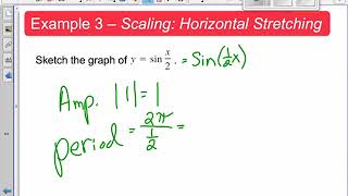 Precalculus Chapter 4.5 and 4.6