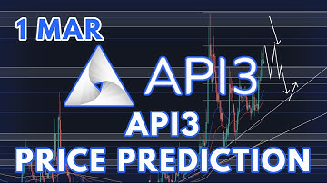THE API3 CRYPTO PRICE PREDICTION & ANALYSIS FOR 2022!