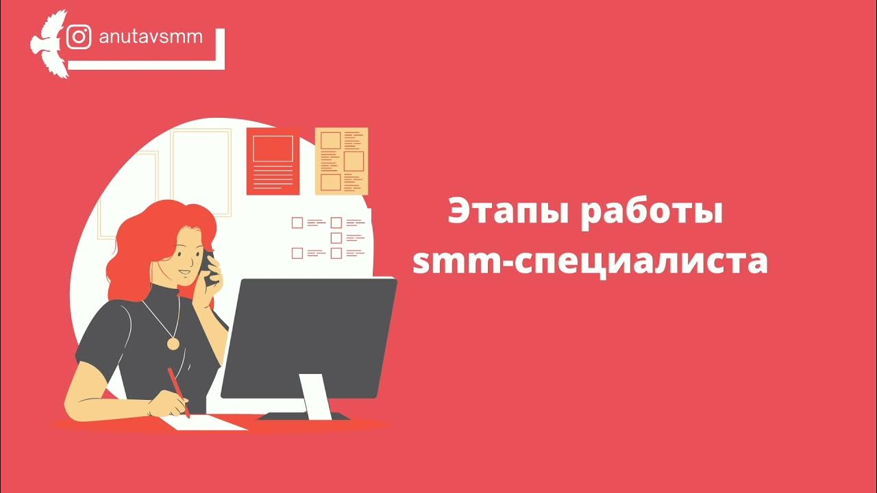 Уроки продвижение. СММ уроки. Уроки Smm для начинающих. Фон СММ 2022. Как научиться СММ С нуля.