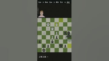 Playing Chess with Ludwig Bot at Chess.com  #chess #chessgame #chesscom