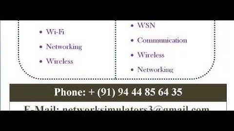 NS3 PROJECTS IN TURKEY