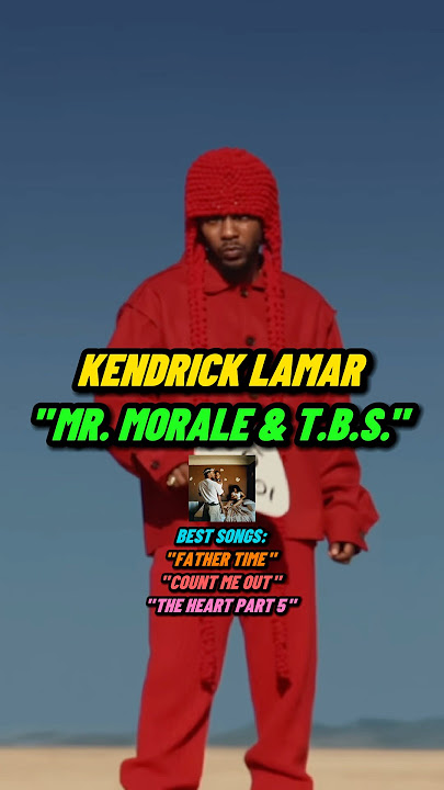 The BEST Rap Albums of This Decade! (2020’s)