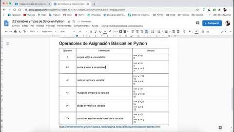 2.1 y 2.2 Variables y Tipos de Datos en Python