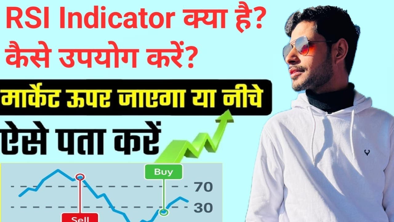 RSI Indicator Explained in Hindi - RSI Trading Strategy - YouTube