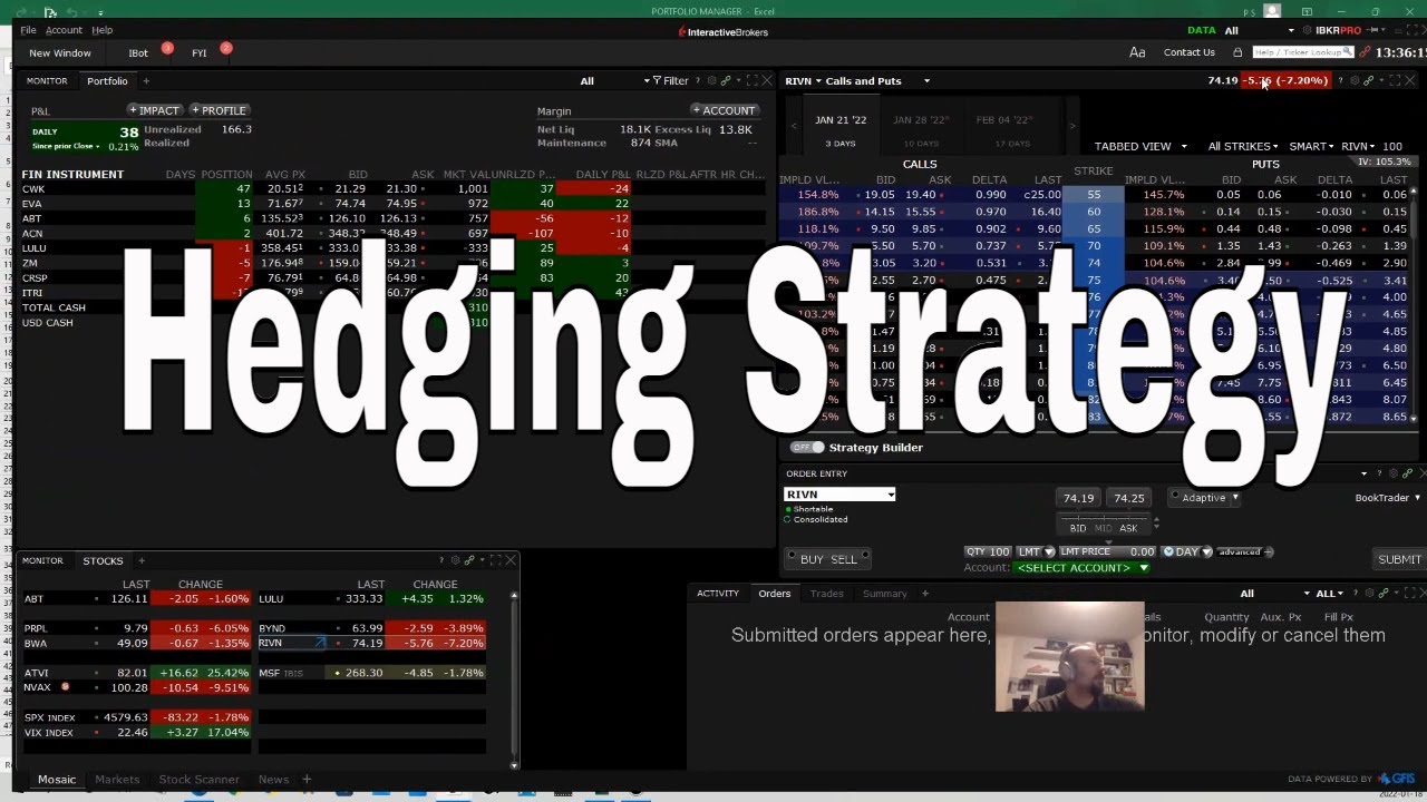 Entering a long trade and short trade step by step on Interactive Brokers Platform- Short Selling