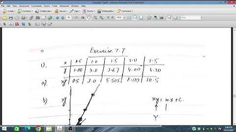 Ex 7.7, Graph of Log and Exp function, Additional Mathematics 4037, IGCSE and O level