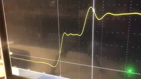 Incredibly fast-switching, GaN device characterization