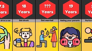Comparison : Average Age For Everything