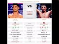 Hyder Amil vs Fernie Garcia Prediction #ufcvegas86