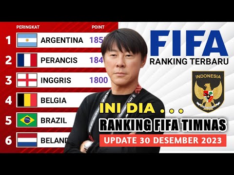 RANKING FIFA Timnas Indonesia | Update Ranking FIFA Terbaru 30 Desember 2023