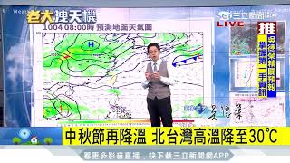 高壓沉降白天熱 今日各地高溫依舊|三立準氣象|20171002|三立新聞台