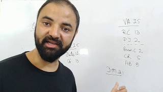 XAT 66% different from CAT exam