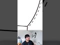COMO CREAR #MOCKUPS DE #MODA DE CALIDAD #mockupdesign #moda #tutorial
