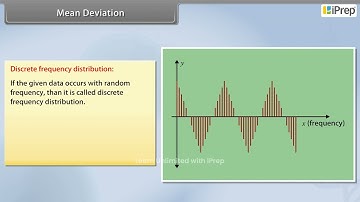 Mean Deviation II | Statistics | Math | Class 11th | iPrep