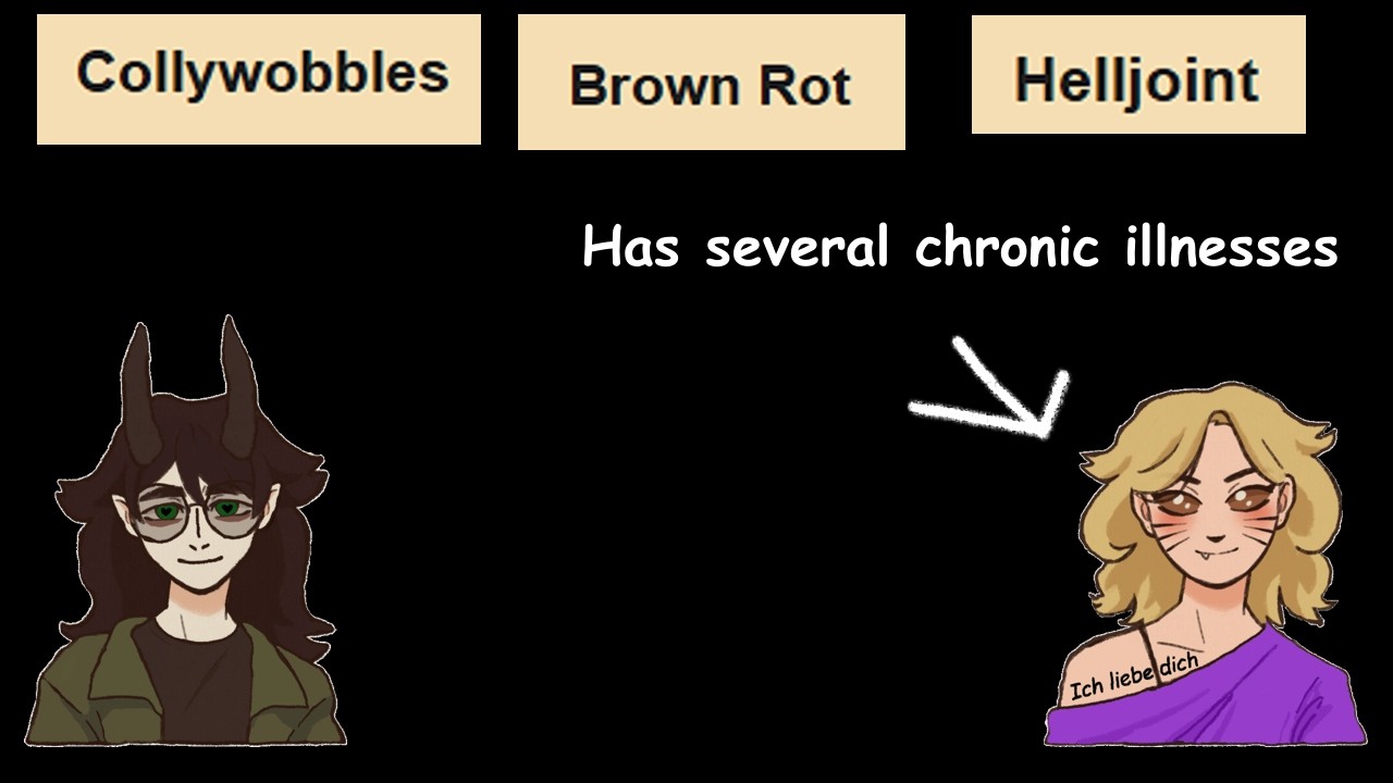 I rank Morrowind Diseases for my Dead Dad (Ft. My Cousin Dandy)