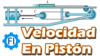 Dependent Motion of Particles with Pulleys | Dynamics | - Salvador FI