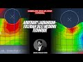 Complete ALE Meshing Guide | Abaqus/Explicit | Accurate Mesh for Complex Deformations