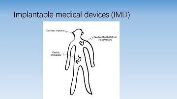 Inductive Coupling a power approach for implantable medical devices