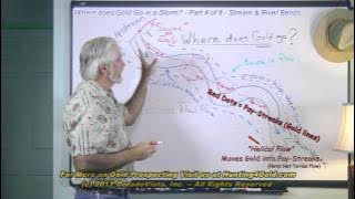 Where to find gold along stream & river bends - 'Placer Gold in a storm' chp 4 of 8