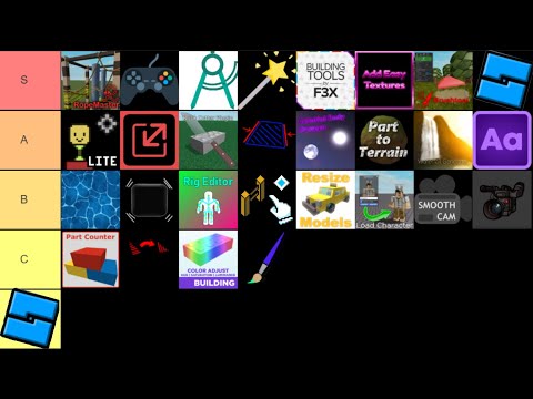 Топ Плагинов в Roblox Studio. Тир лист