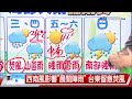【志耕氣象報報】颱風遠離高壓減弱 本週"易有大雨"│中視晚間氣象 20260713