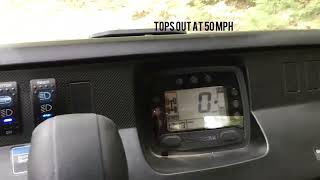 Top Speed of the Kawasaki Mule Pro FXT Ranch Edition