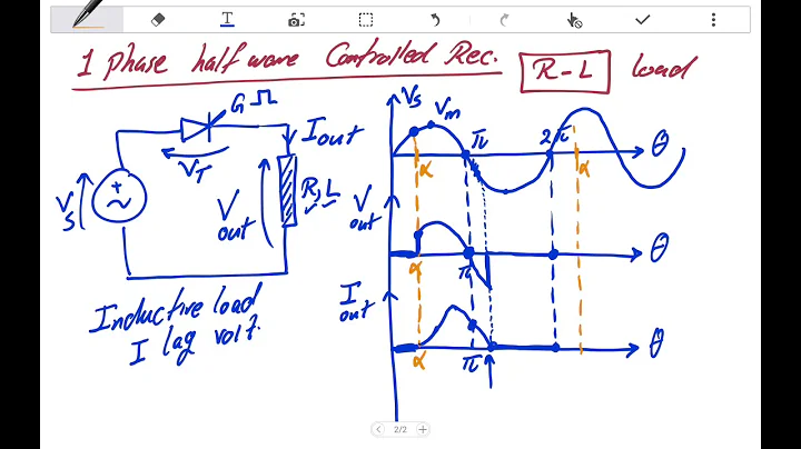 Industrial Electronics Tutorial No.5 (Single phase half wave controlled rectifier - thyristor )