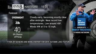 Near Record Low Temperatures. Local on The 8s (5-11-20). The Weather Channel. LOT 8s #86