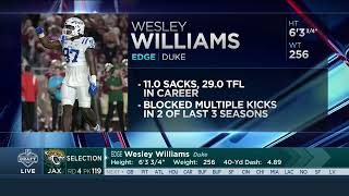 Celebrity Jaguars Select Wesley Williams With No. 119 Pick in 2026 Draft Profile
