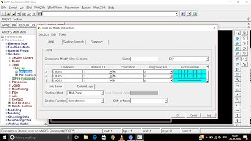 static analysis of laminated composite plate
