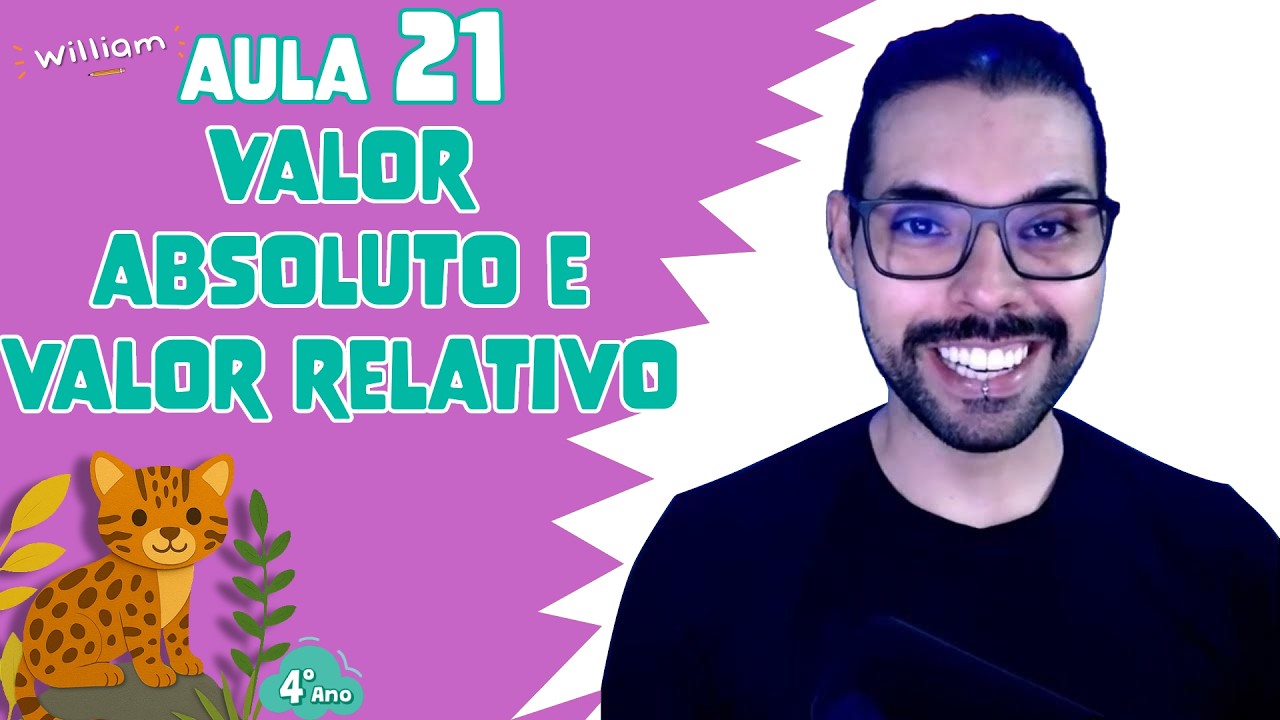 Aula 21 - Valor absoluto e valor relativo