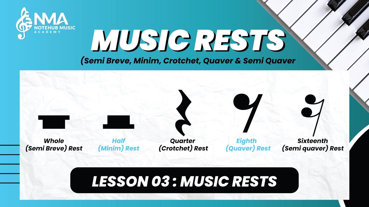 Musical Rests | Rests in Music | Notehub Music Academy NMA