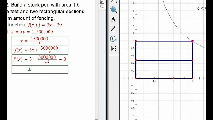 Optimization problem with divided rectangle