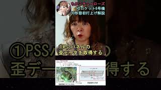 【H3ロケット6号機】⑤ミッションの概要 飛行計画 新技術など詳しく解説☆ #shorts #宇宙 #JAXA #H3 #ロケット #宇宙の女王 #ちかこチュベローズ