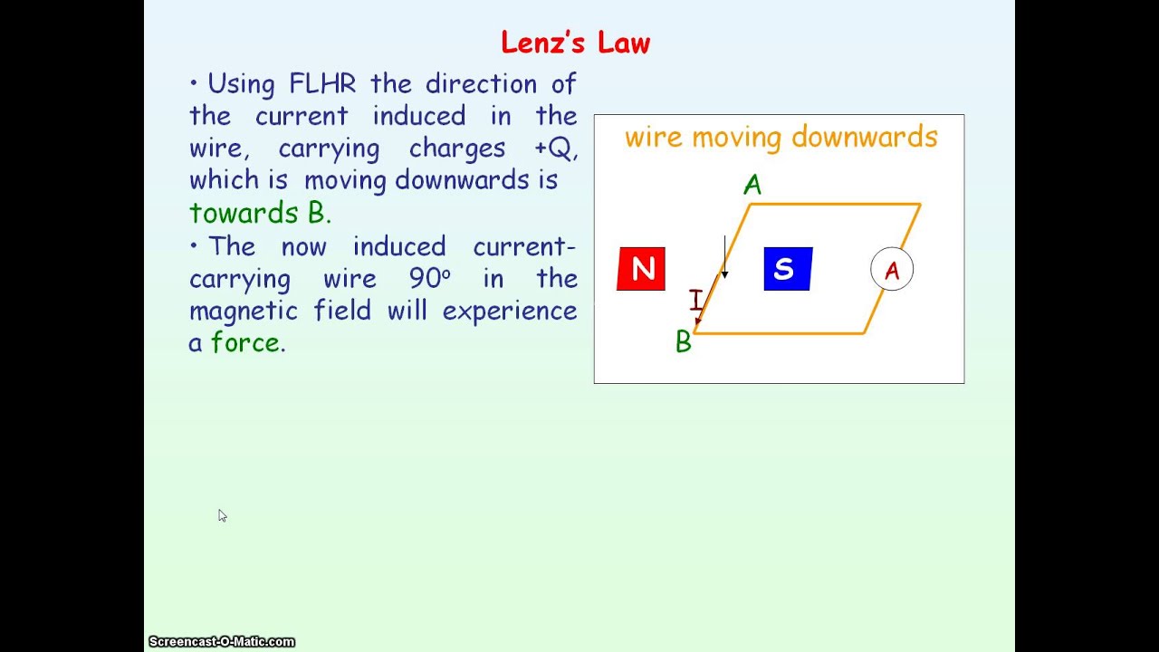 EM 10 Fields 6 (Lenz's Law of Induction