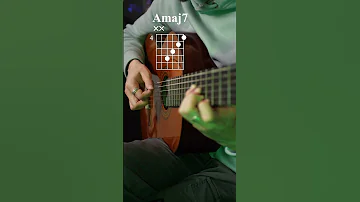 This Side Of Paradise Guitar Tutorial Cover 