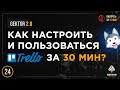 Как пользоваться Trello? Подробный обзор. Как организовать работу команды? CRM система для чайников