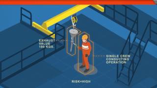 0123 Risk assessment and management