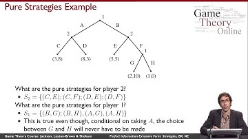 Game Theory 4 03  Perfect Information Extensive Form  Strategies, Best Response, Nash Equilibrium