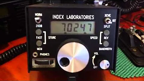 Index Laboratories QRP Plus