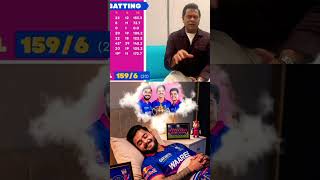 Riyan Parag Post match interview #cricket #ipl2026 #lsgvsrr
